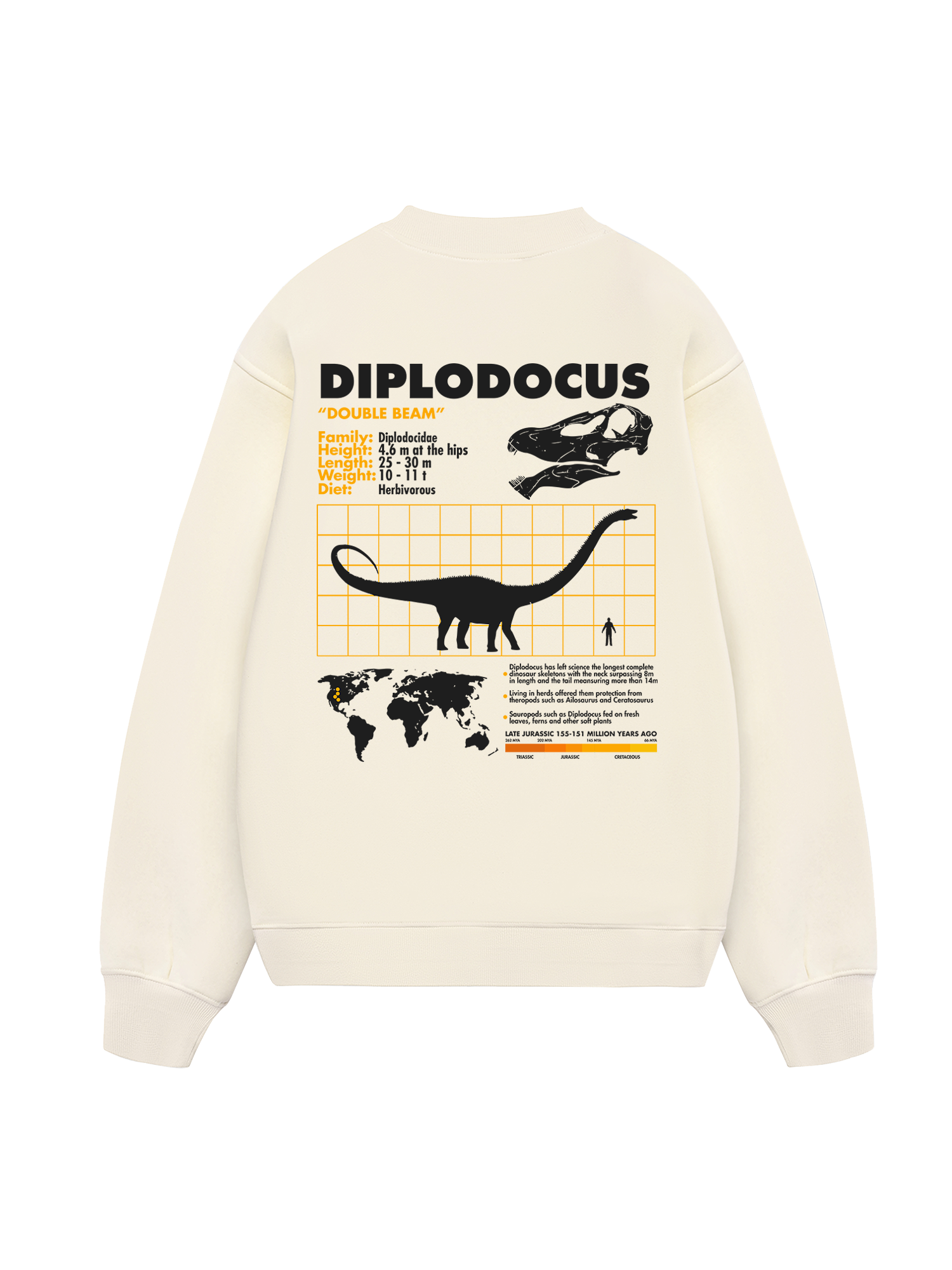 Wild Life Analysis Table Diplodocus Sweater