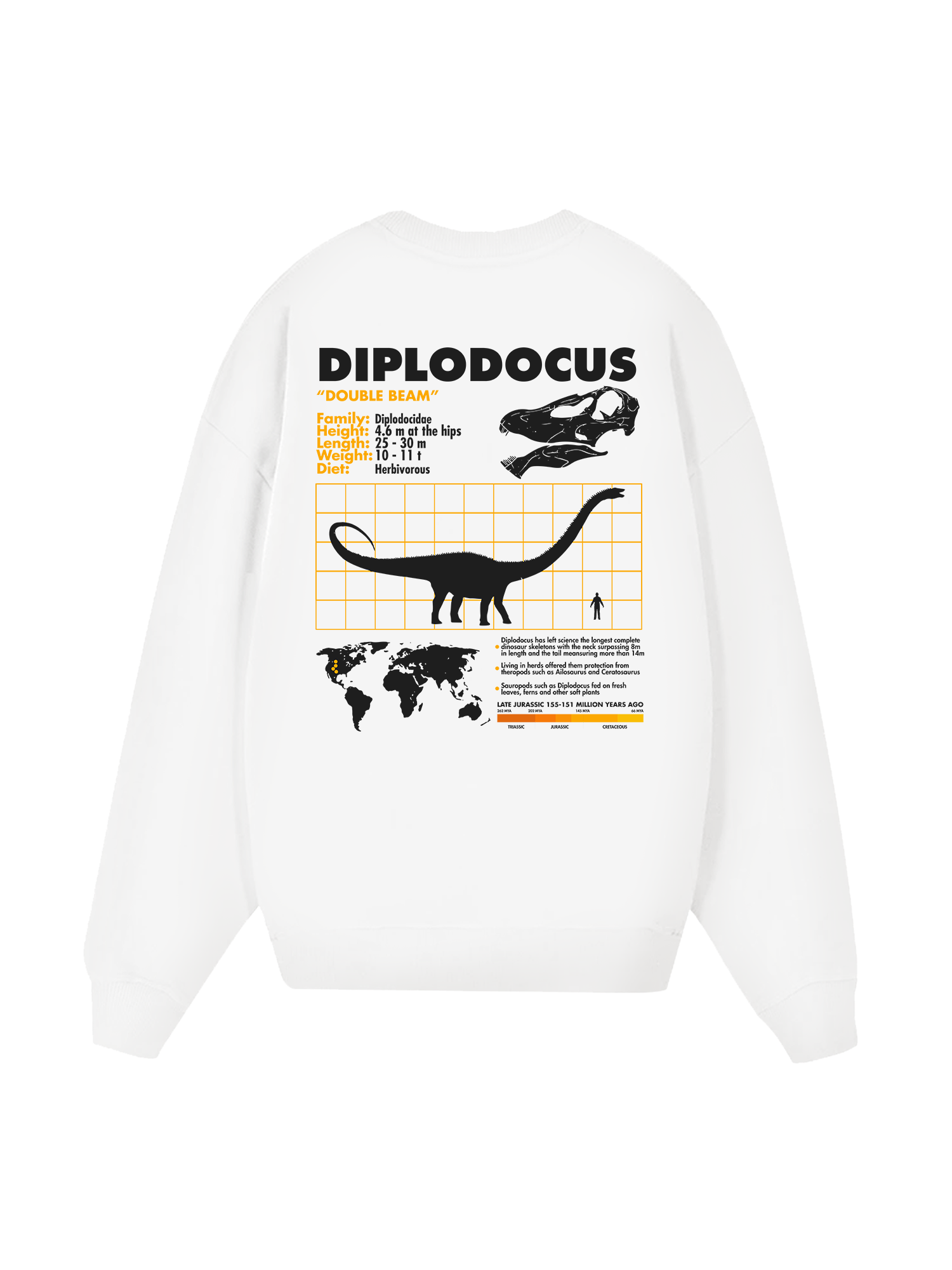 Wild Life Analysis Table Diplodocus Sweater
