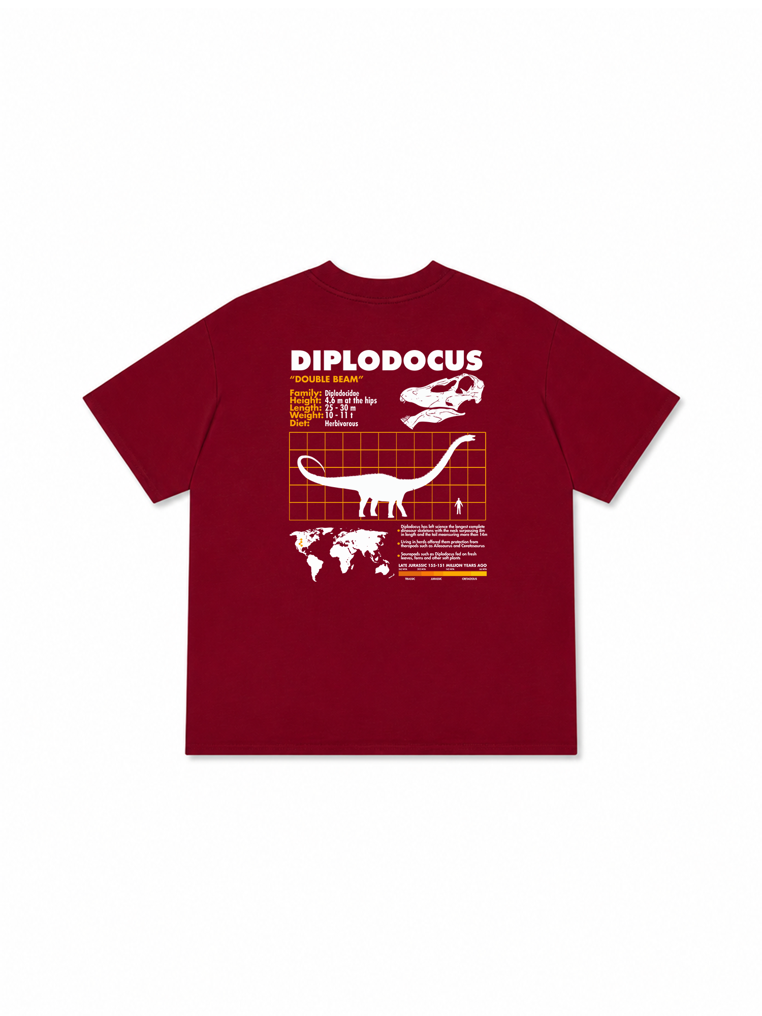 Áo Thun Relaxed Fit Analysis Table Diplodocus