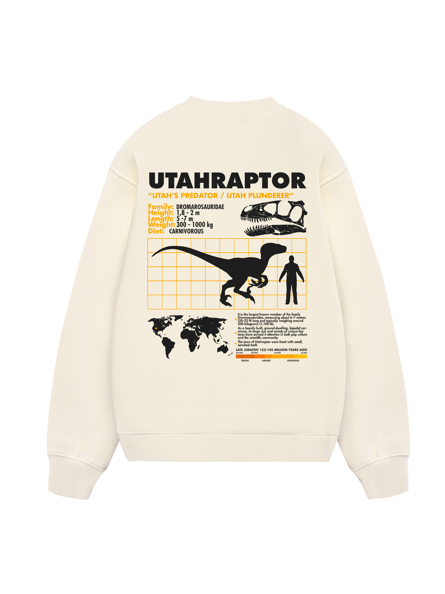Wild Life Analysis Table Utahraptor Sweater