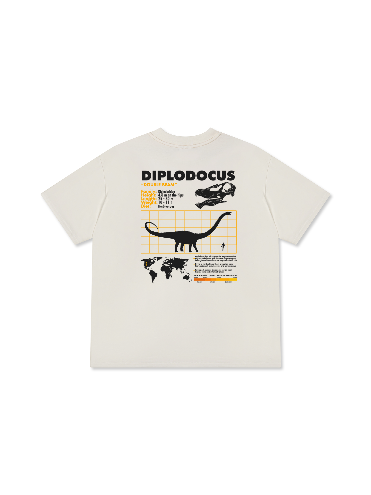Áo Thun Relaxed Fit Analysis Table Diplodocus